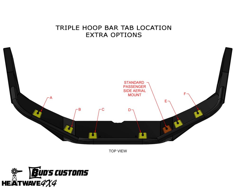 Buds_Customs_Aerial_Tab_Location_Triple_Hoop